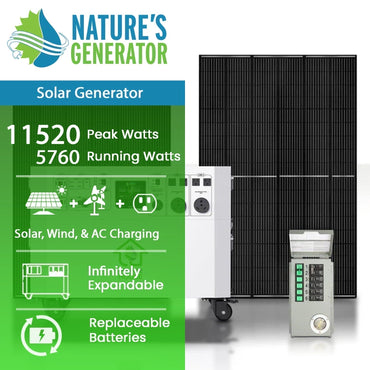 Nature's Generator Powerhouse Gold PE System