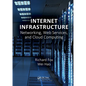 Internet Infrastructure: Networking, Web Services, and Cloud Computing - Paperback