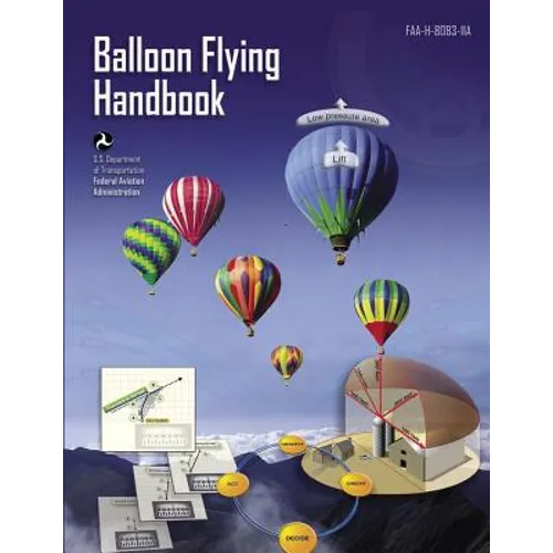 Balloon Flying Handbook (FAA-H-8083-11A) - Paperback