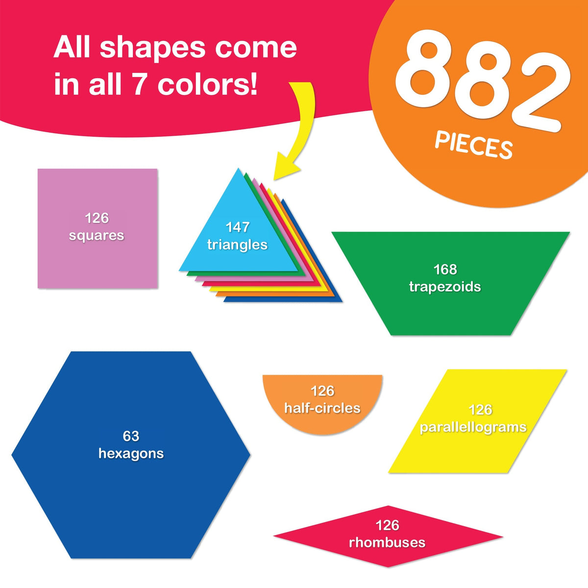 Pattern Block Shapes