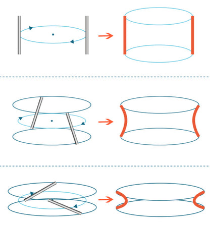 Hyperbola Maker DIY Kit, Educational STEM Toy