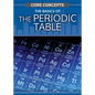 The Basics of the Periodic Table - Library Binding