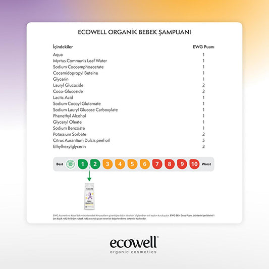 Ecowell Organic Baby Shampoo & Body Wash - Gentle, Paraben-Free, Vegan Certified - 10.14 fl oz