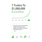7 Trades to a Million: How you can turn any investing budget into millions with options, derivatives, and other Wall Street secrets - Paperback