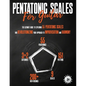 Pentatonic Scales For Guitar: The Ultimate Guide To Exploring 55 Pentatonic Scales And Revolutionizing Your Approach To Improvisation And Harmony - Paperback