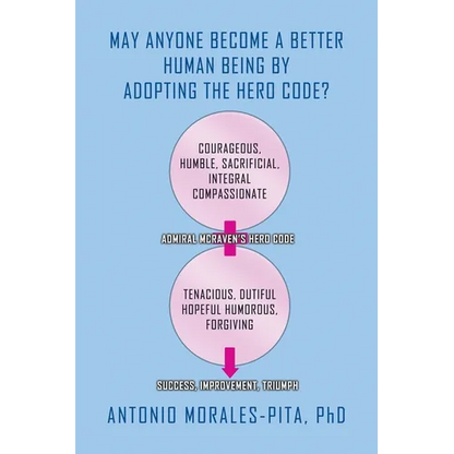 May Anyone Become a Better Human Being By Adopting the Hero Code? - Paperback