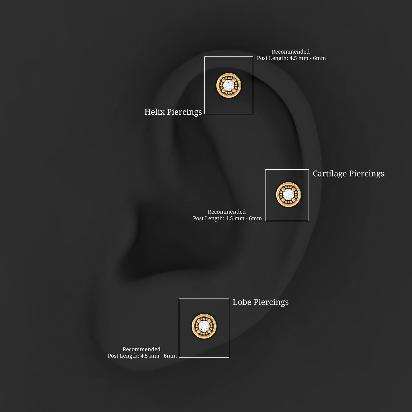 Certified Moissanite Circle Earring for Helix Piercing