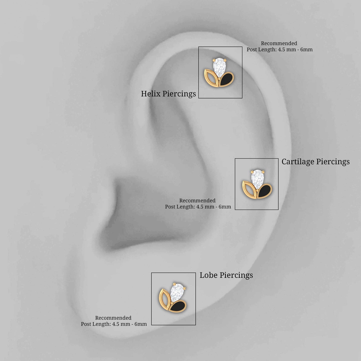 Pear Cut Moissanite Cartilage Earring with Black Enamel