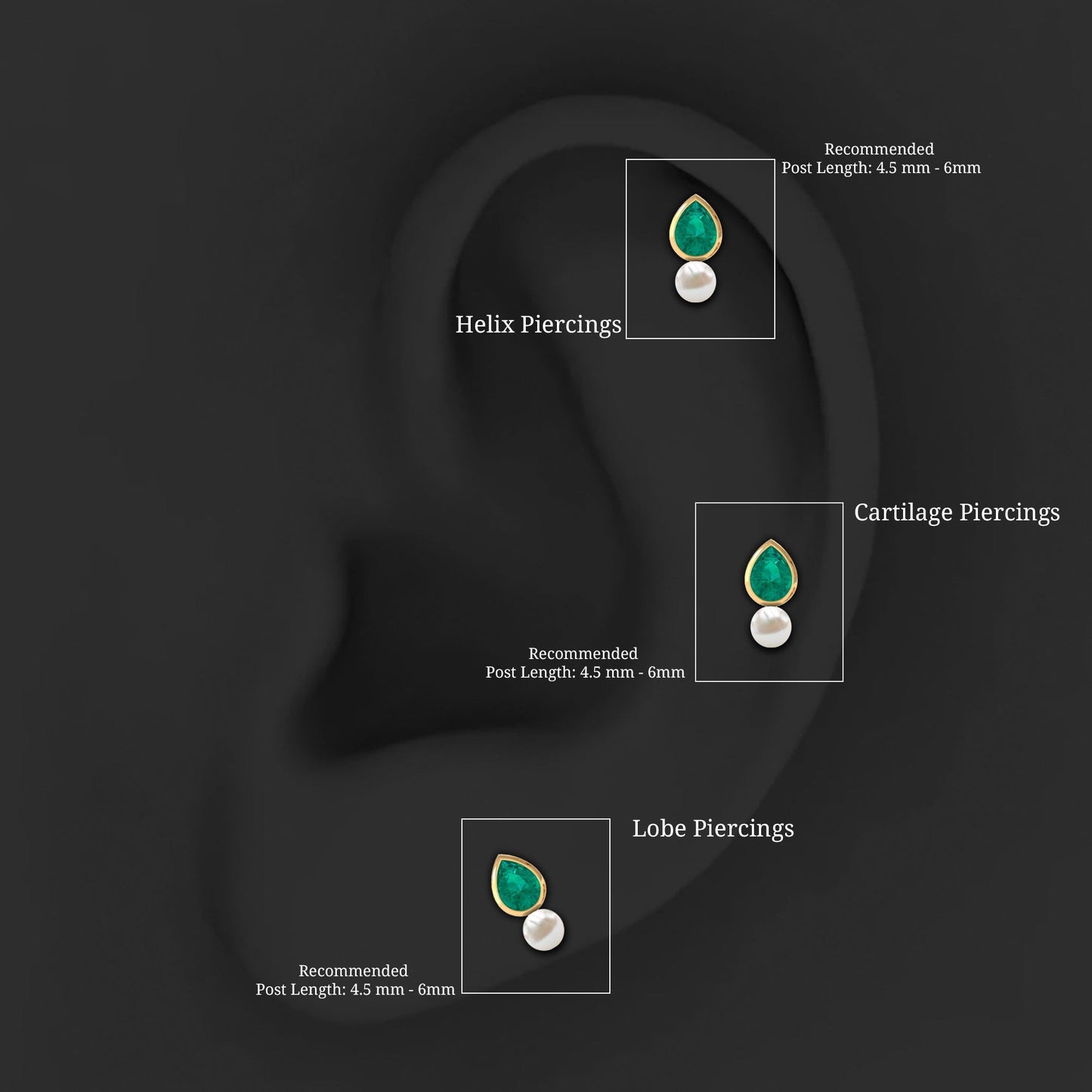 Pear Cut Green Emerald and Freshwater Pearl Tragus Earring
