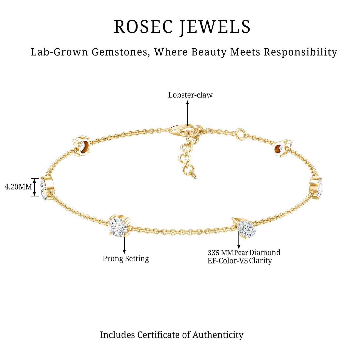 Certified Lab Grown Diamond Stackable Chain Bracelet