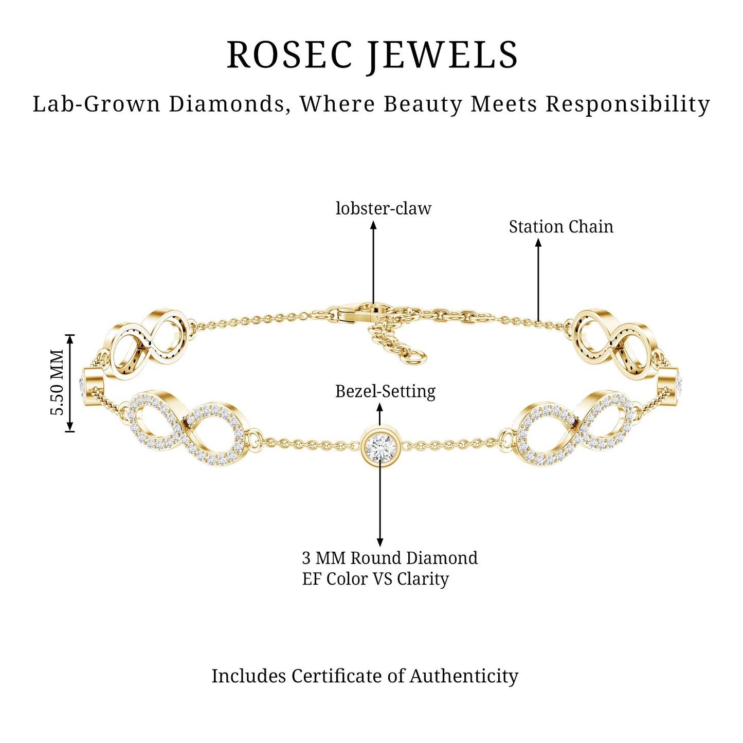 Lab Grown Diamond Infinity Bracelet for Women