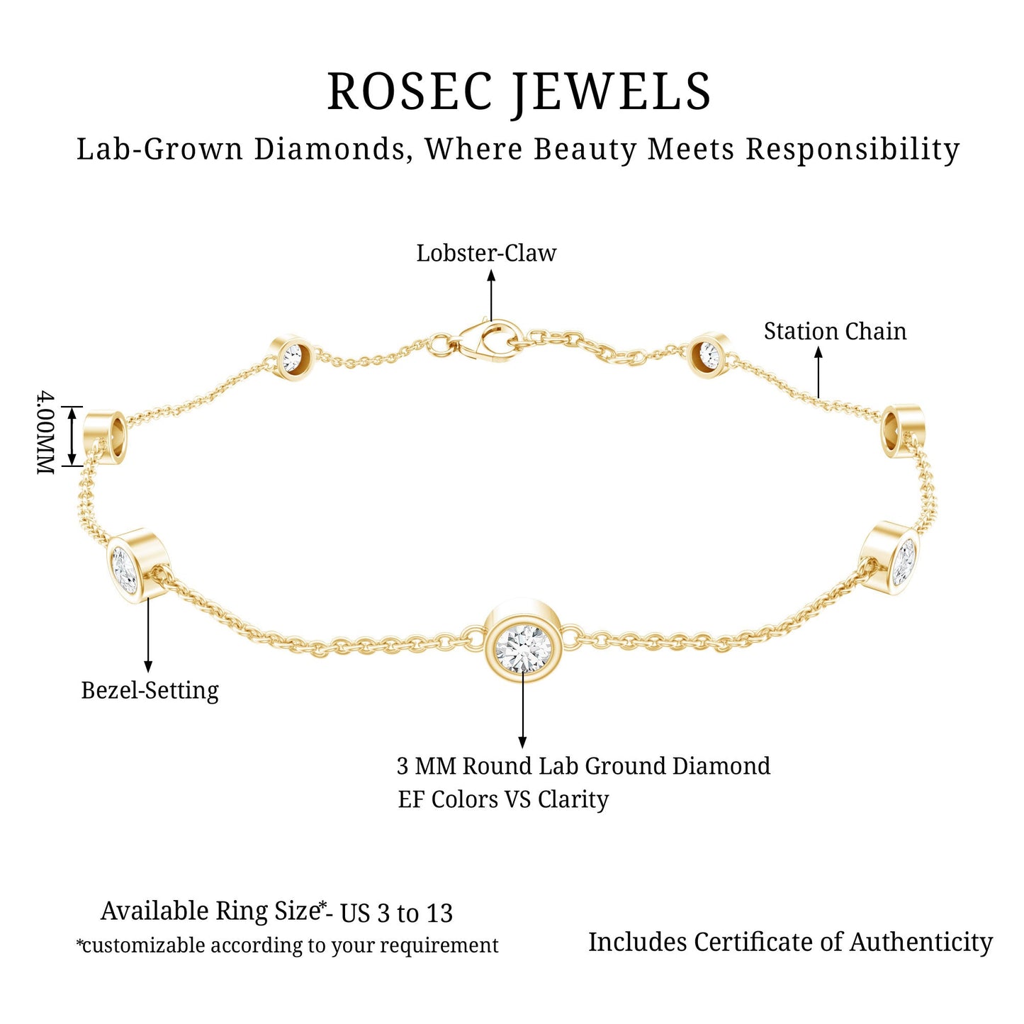 Lab Grown Diamond Chain Bracelet for Women