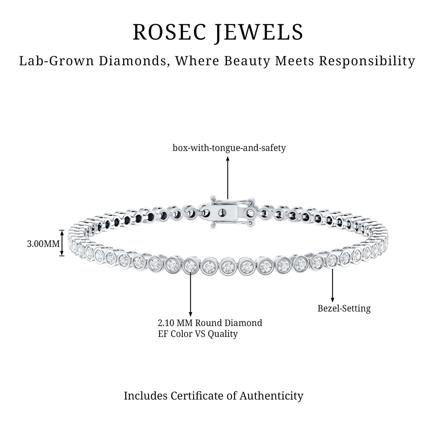 Certified Bezel Set Lab Grown Diamond Tennis Bracelet