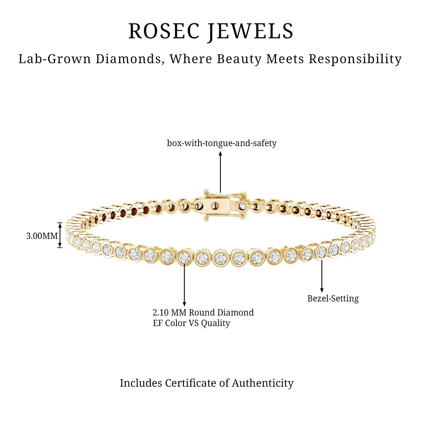 Certified Bezel Set Lab Grown Diamond Tennis Bracelet