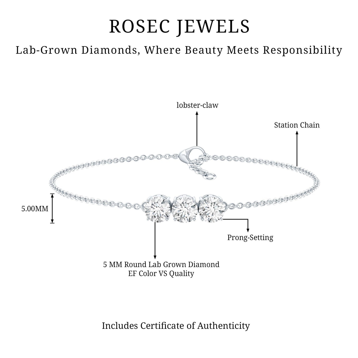 Certified 5 MM Lab Grown Diamond Bracelet for Women