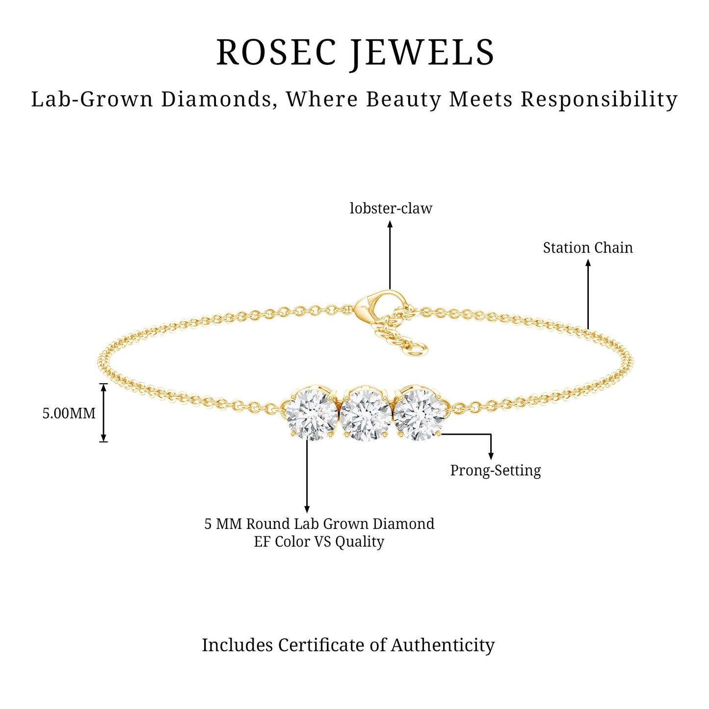 Certified 5 MM Lab Grown Diamond Bracelet for Women