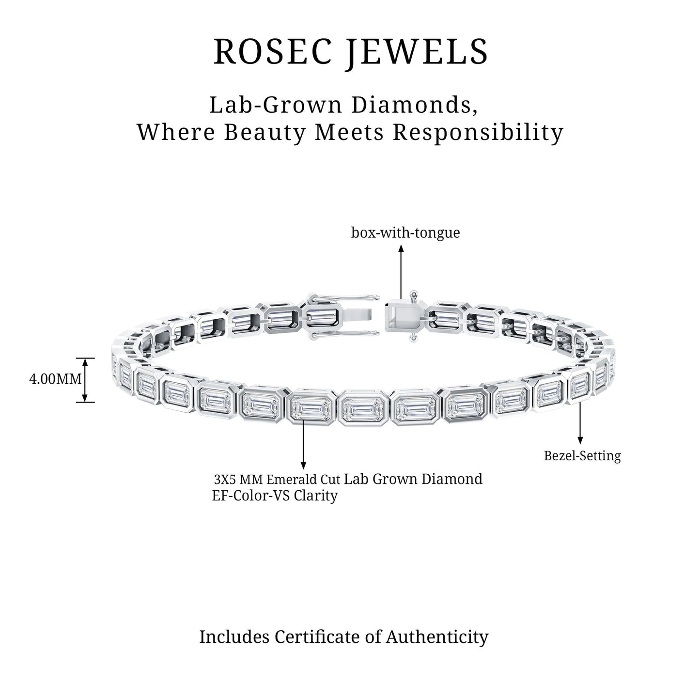 Emerald Cut Lab Grown Diamond Tennis Bracelet in Bezel Setting