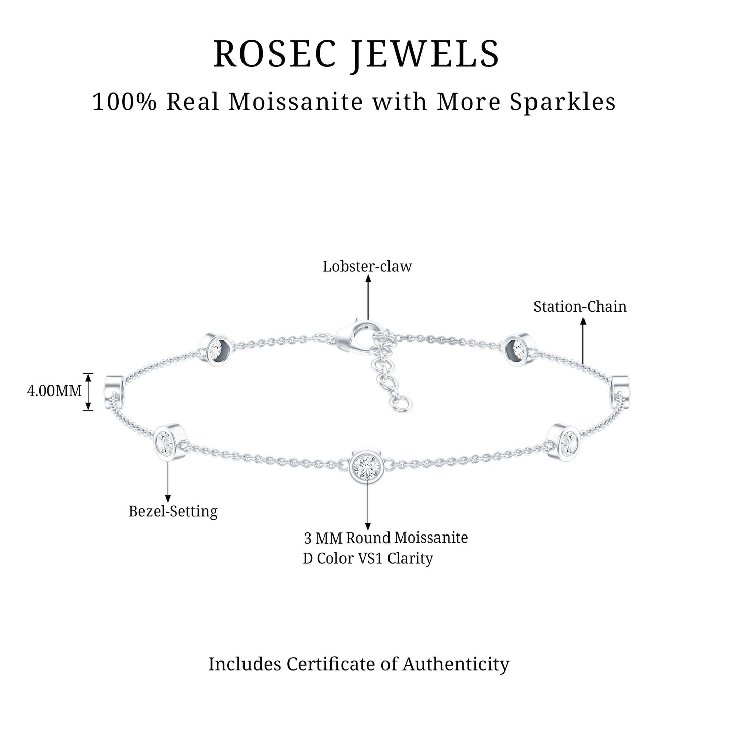 Bezel Set Moissanite Station Bracelet in Silver for Women