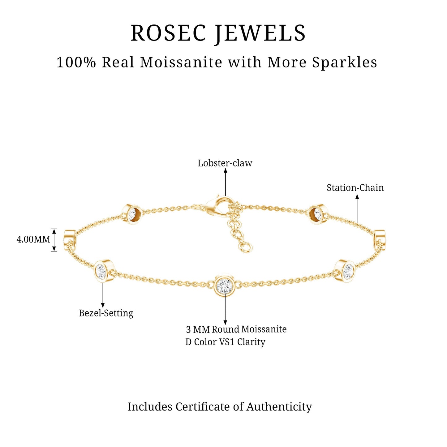 Round Cut Certified Moissanite Chain Bracelet in Bezel Setting