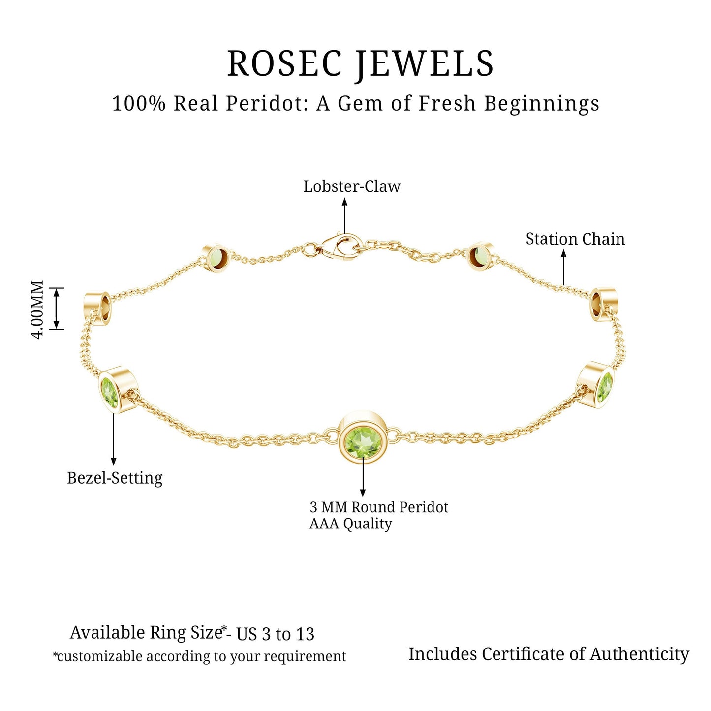Bezel Set Seven Stone Peridot Station Bracelet