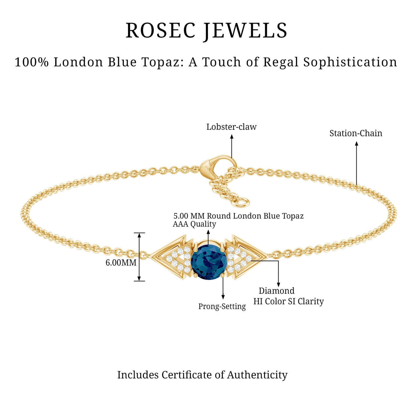Real London Blue Topaz and Diamond Chain Bracelet