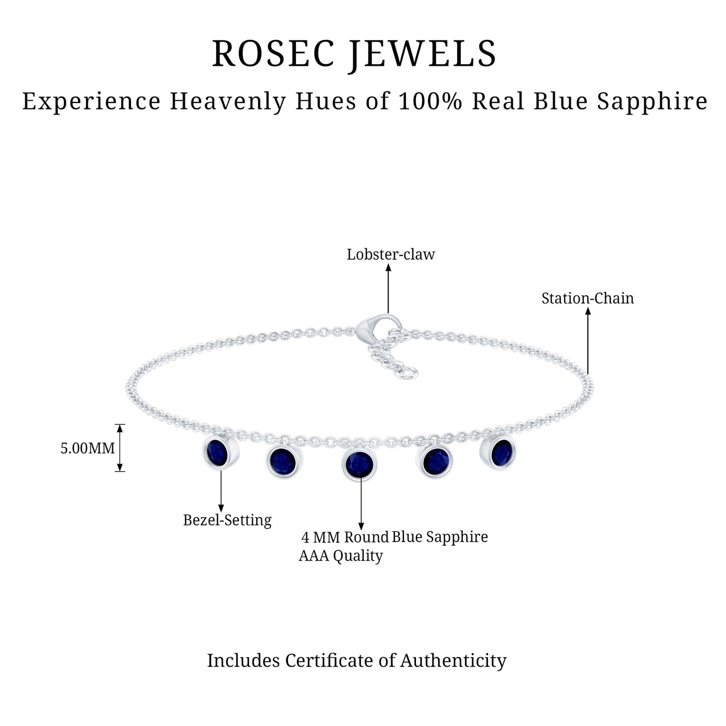 Bezel Set Blue Sapphire Charm Bracelet