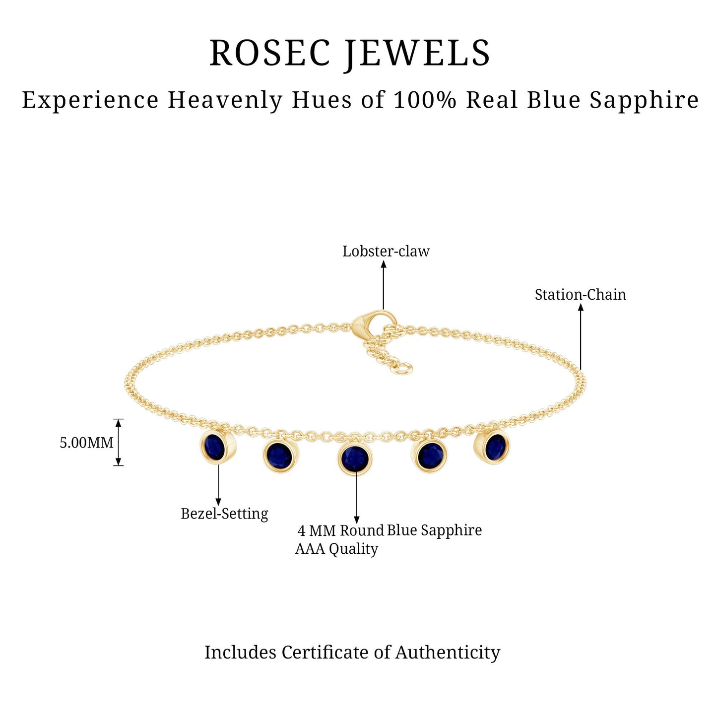 Bezel Set Blue Sapphire Charm Bracelet