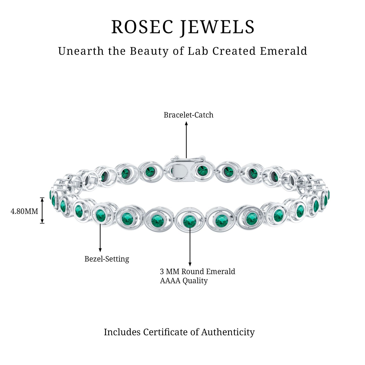 Lab Created Emerald Tennis Bracelet in Bezel Setting