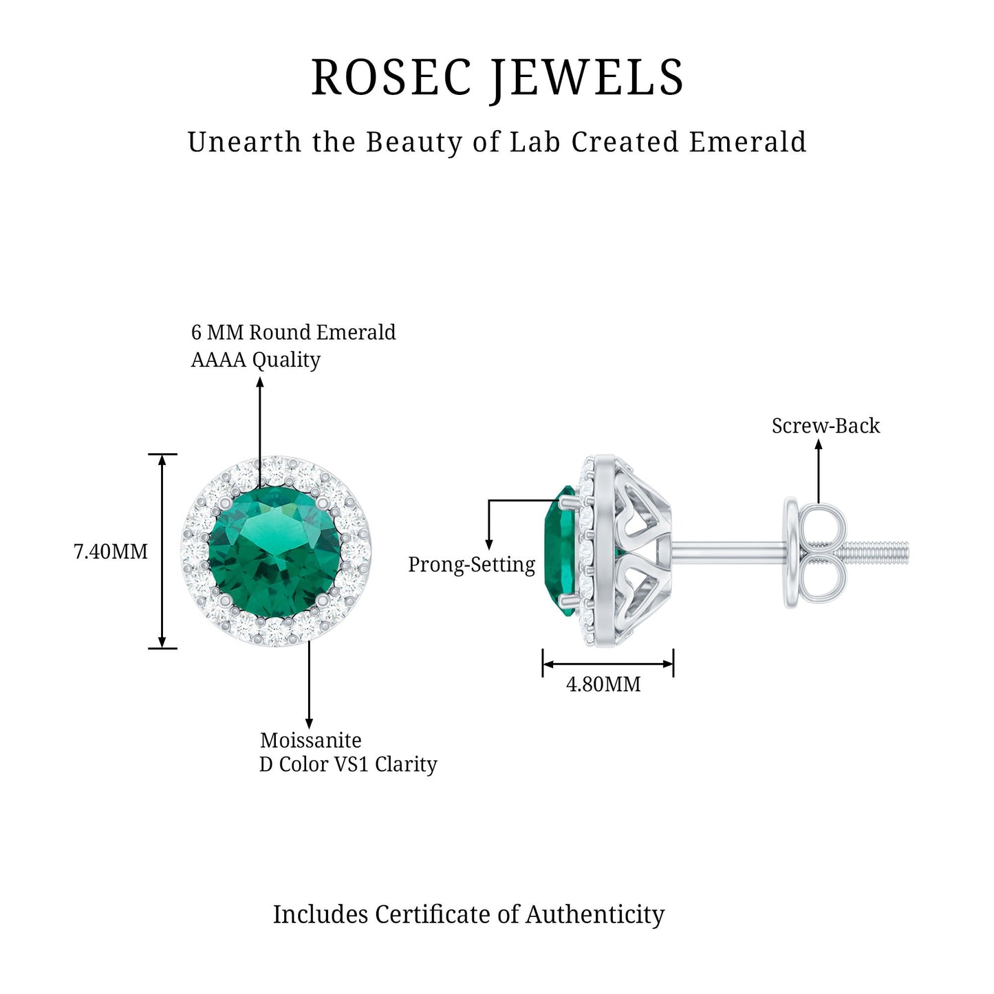Certified 1.6 Carat Lab Created Emerald and Moissanite Halo Stud Earrings