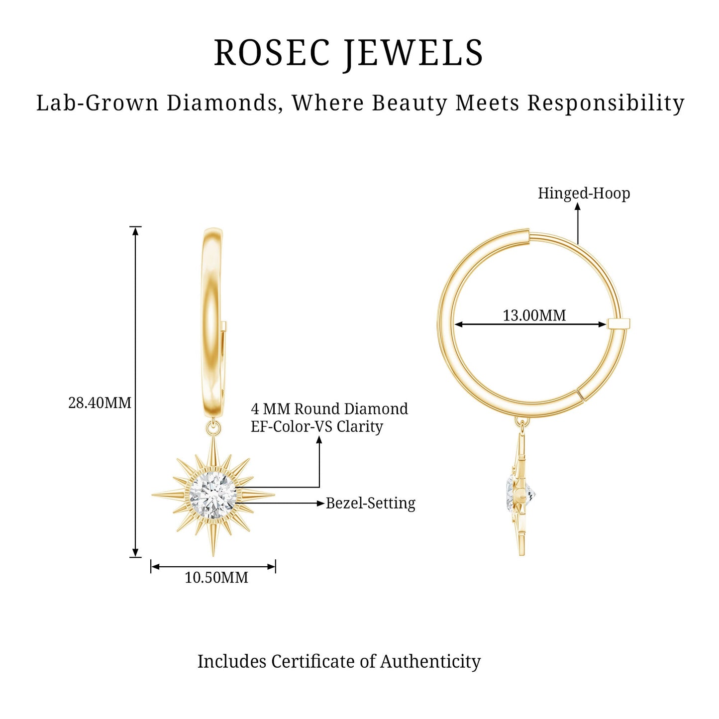 Certified Lab Grown Diamond Sunburst Hoop Earrings