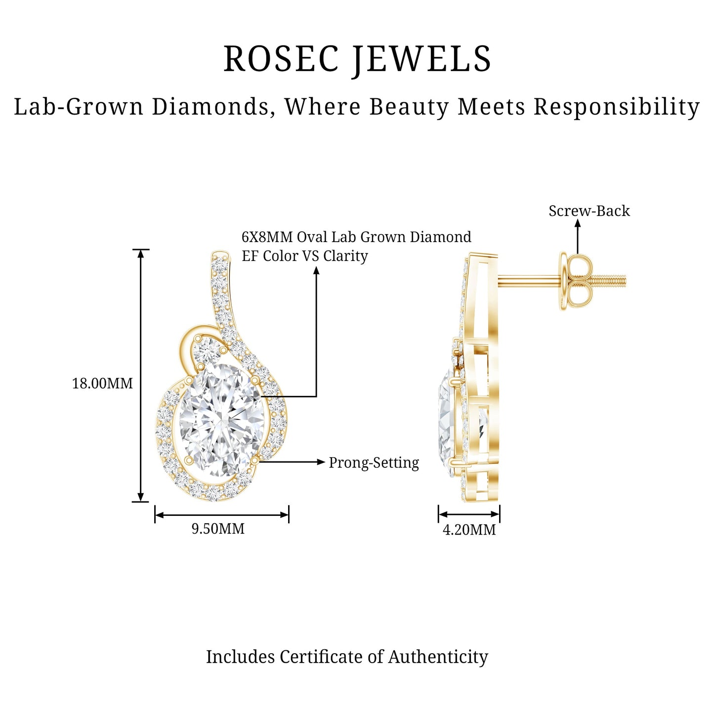 Certified 2.5 Carat Oval Lab Grown Diamond Designer Stud Earrings
