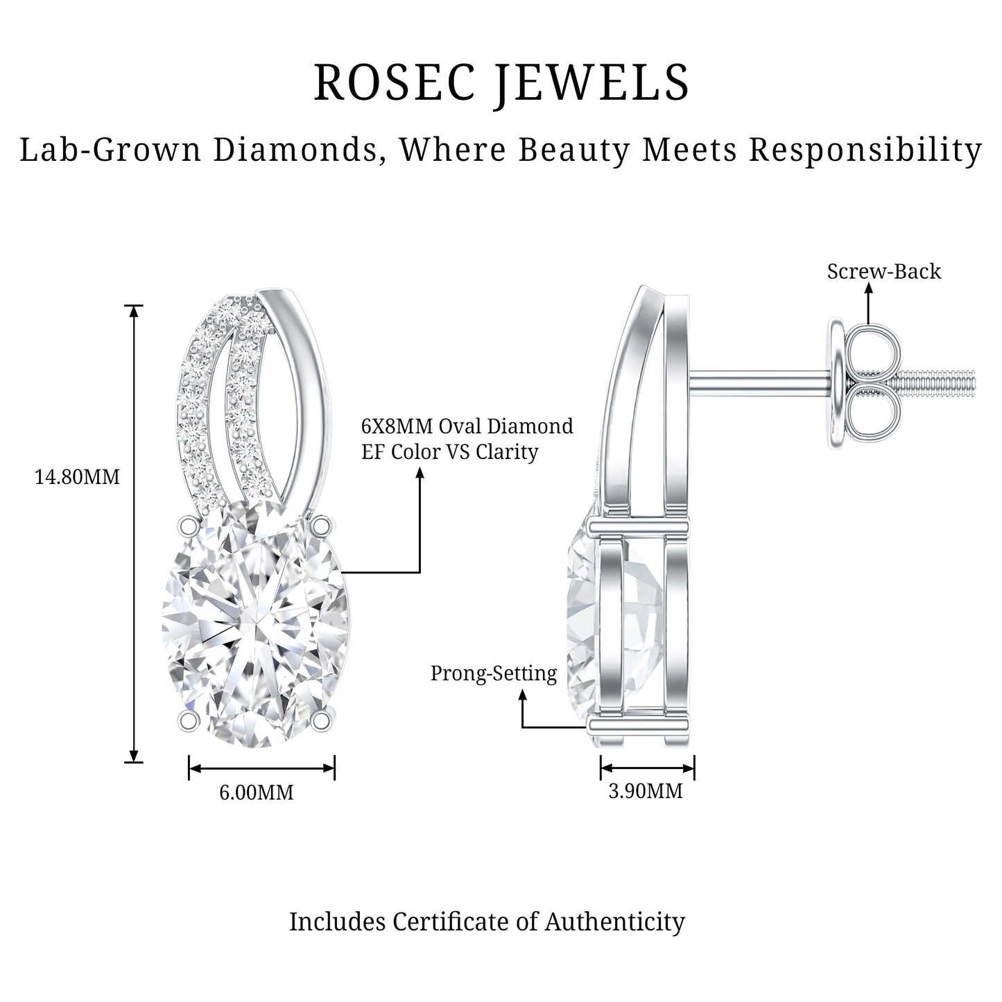 2.5 Carat Oval Lab Grown Diamond Designer Studs For Women