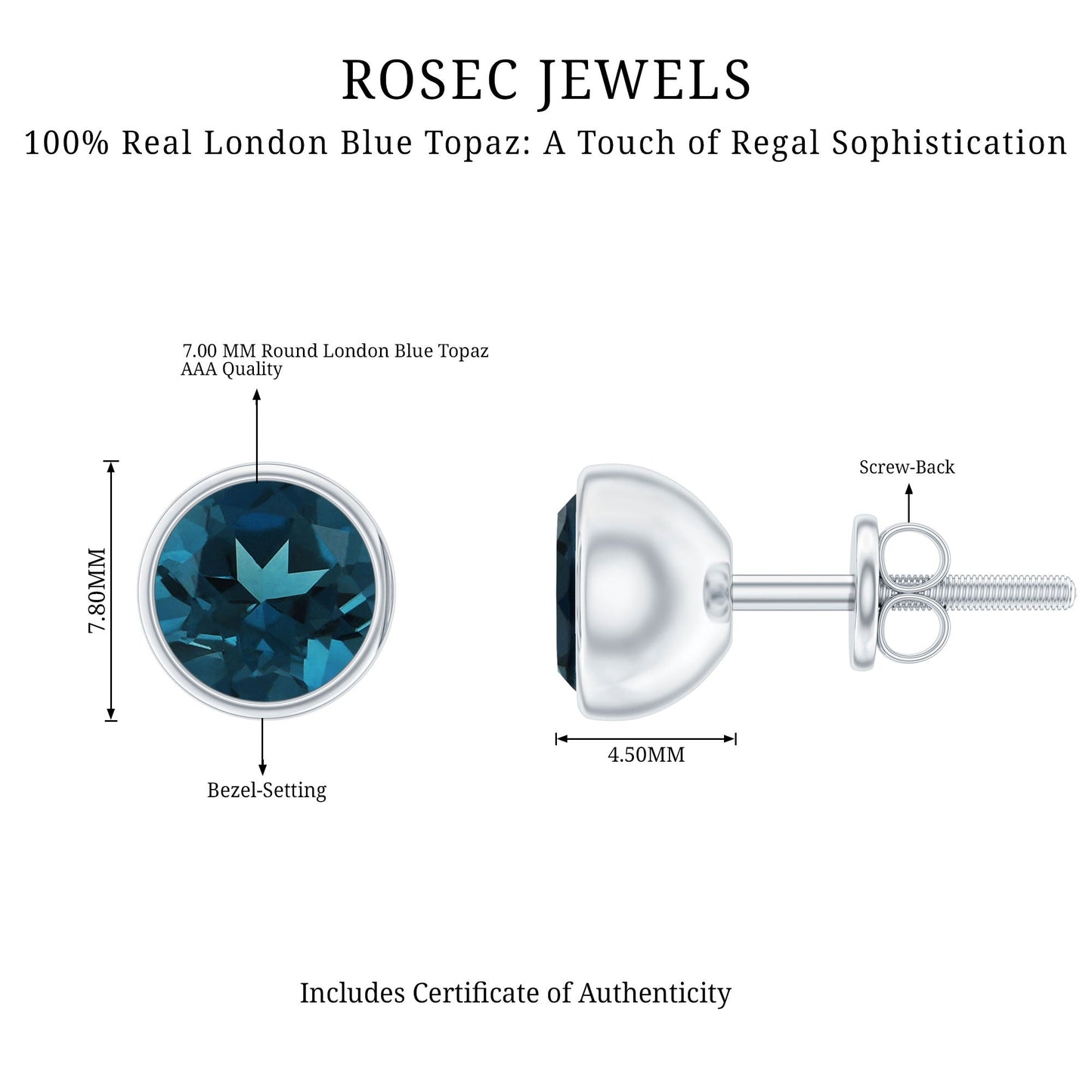 Bezel Set Solitaire London Blue Topaz Everyday Stud Earrings