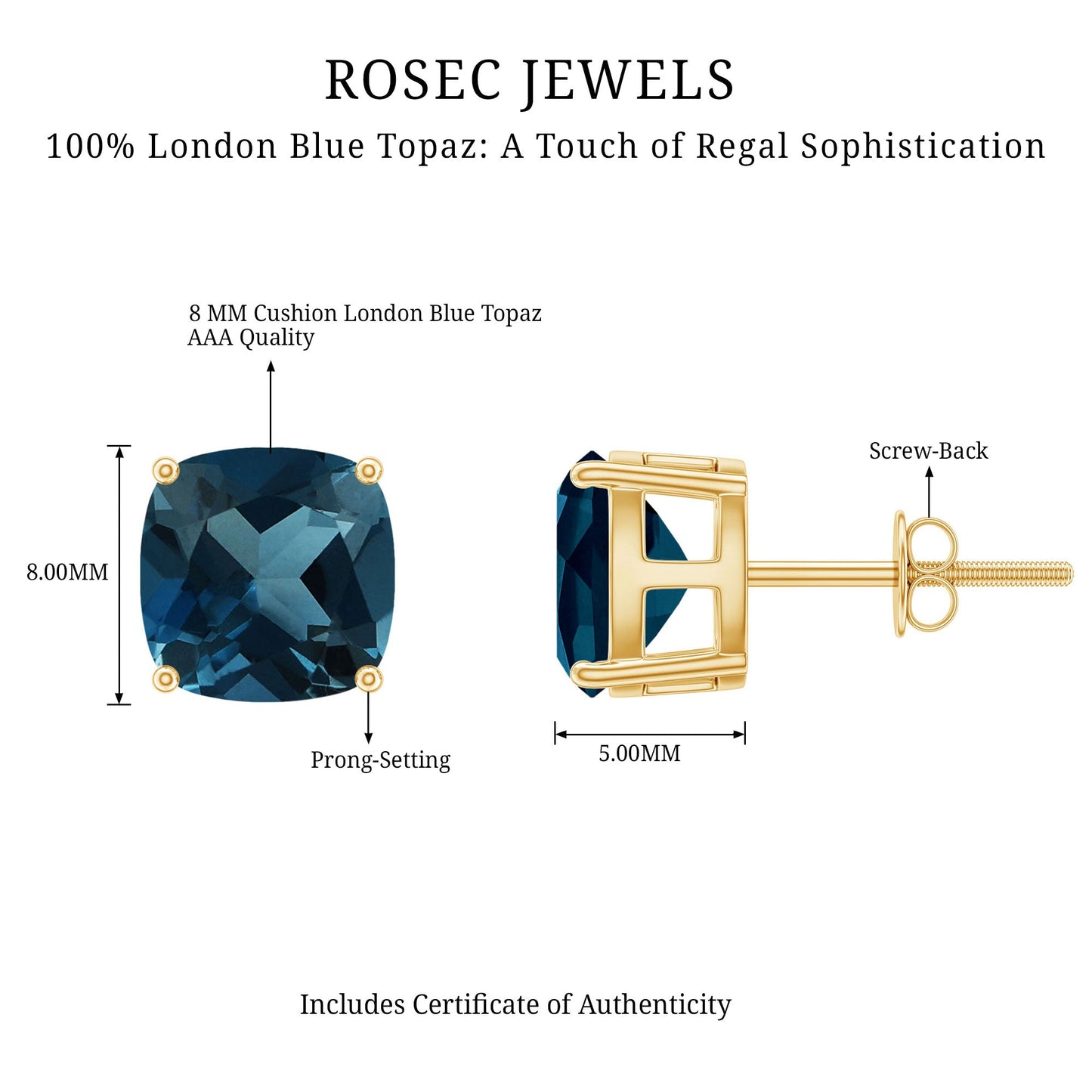 5.68 Carat Cushion Cut London Blue Topaz Stud Earrings