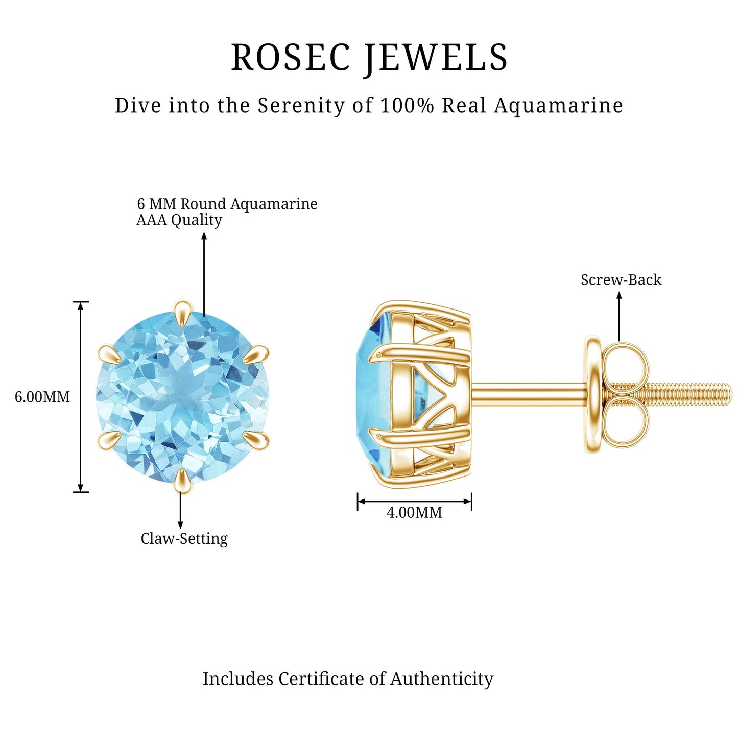 1.6 Carat Round Aquamarine Solitaire Stud Earrings