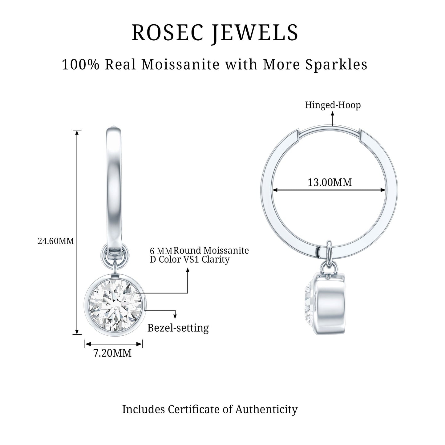 Bezel Set 2 Carat Round Moissanite Drop Hoop Earrings