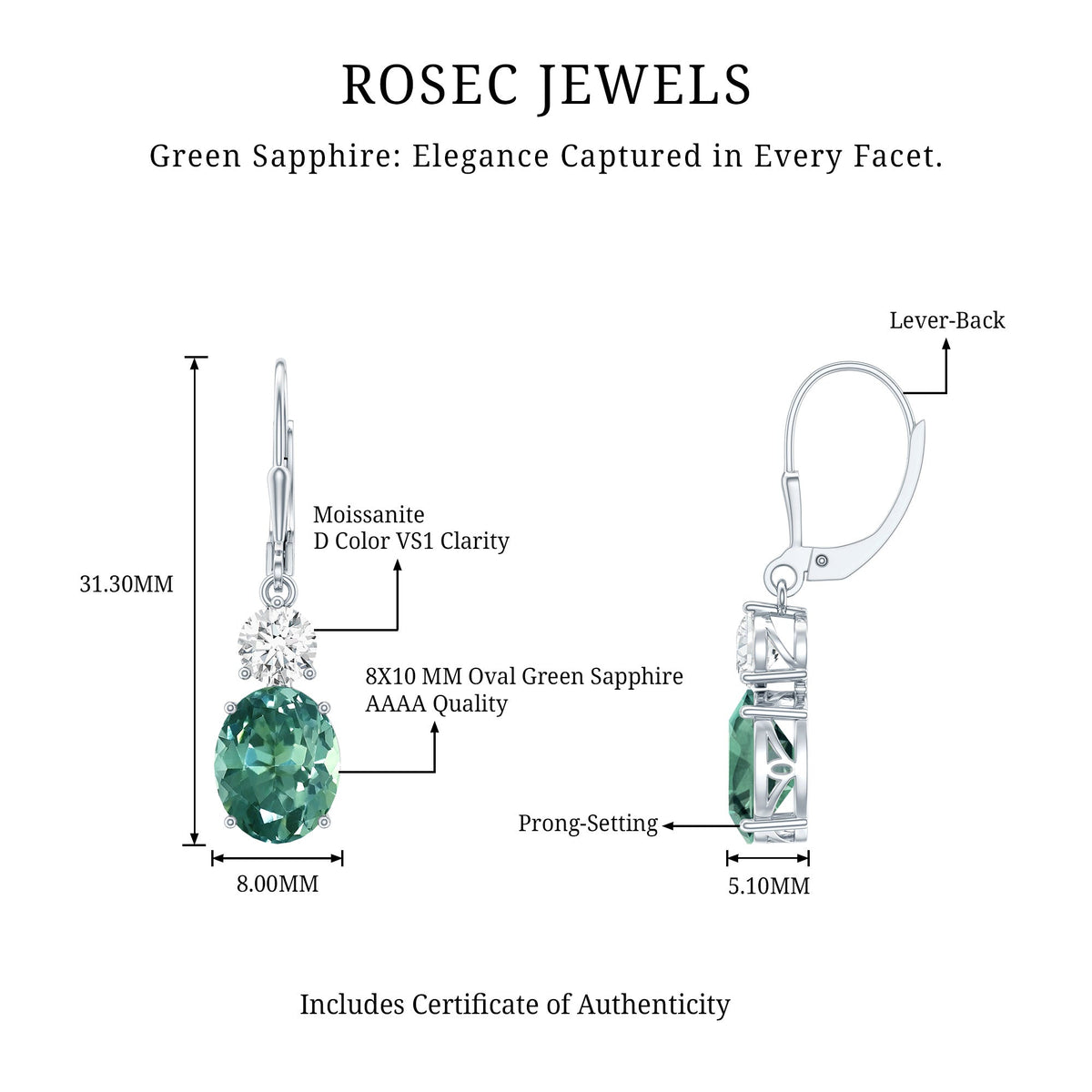 8 Carat Lab Grown Green Sapphire Drop Hoop Earrings with Certificate