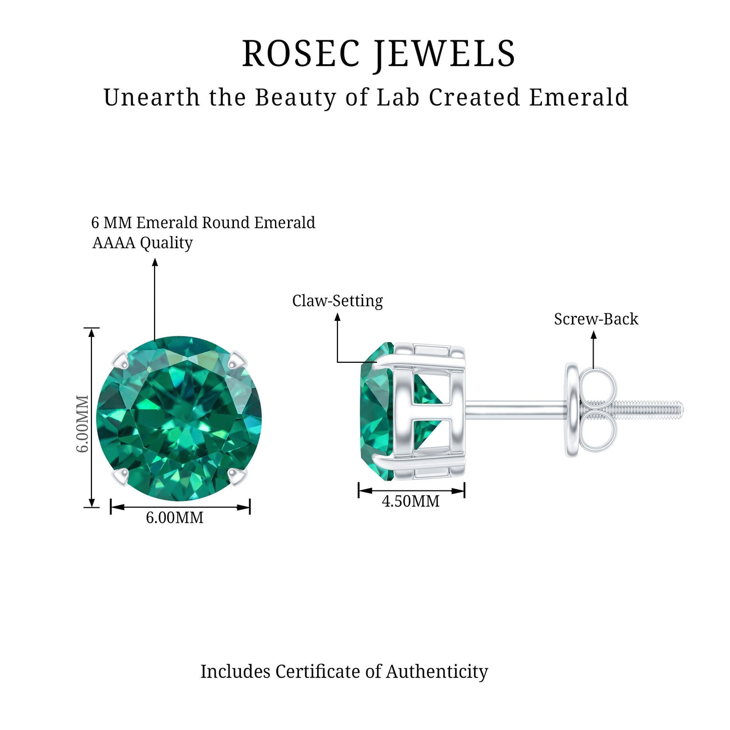 1.6 Carat Round Lab Created Emerald Solitaire Stud Earrings