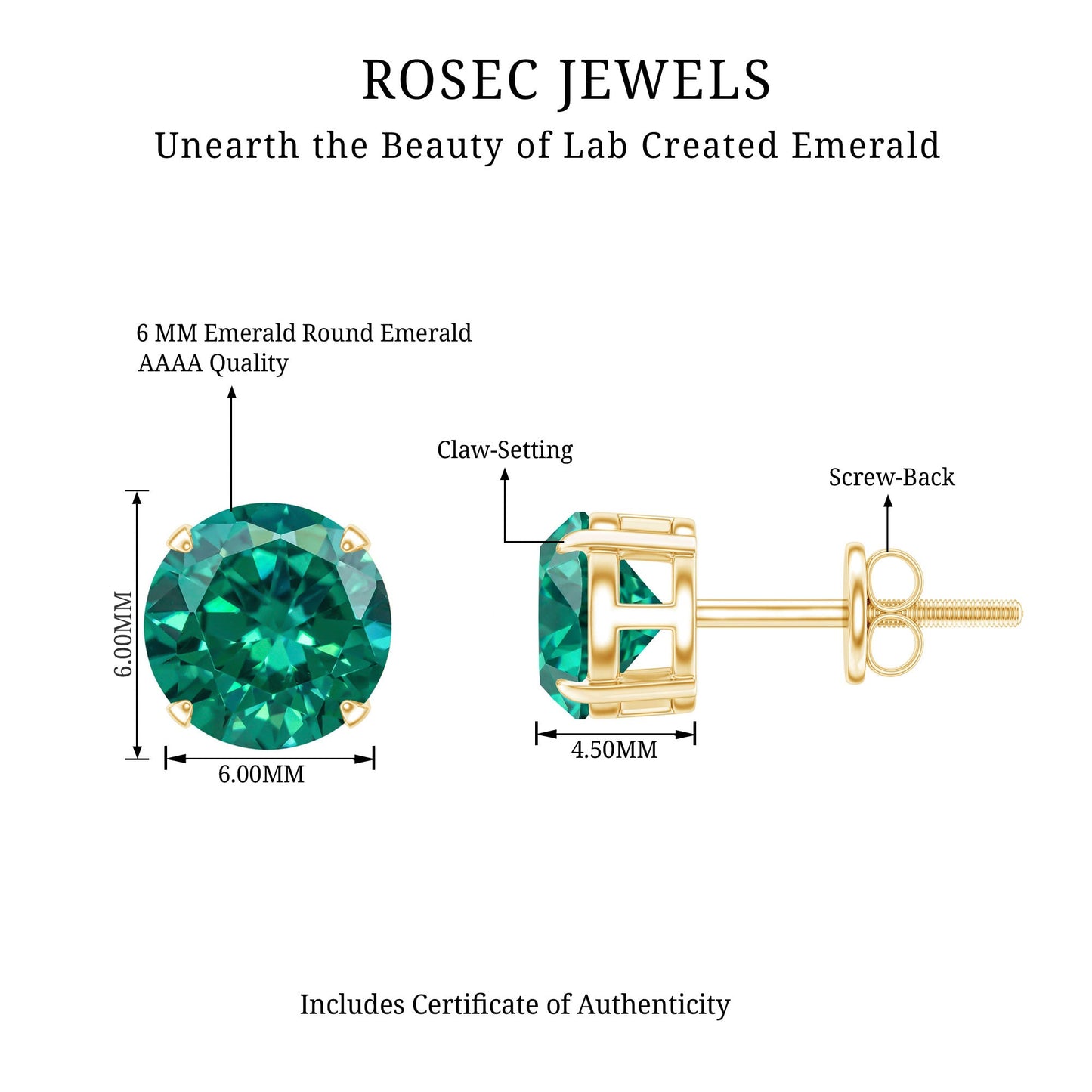 1.6 Carat Round Lab Created Emerald Solitaire Stud Earrings