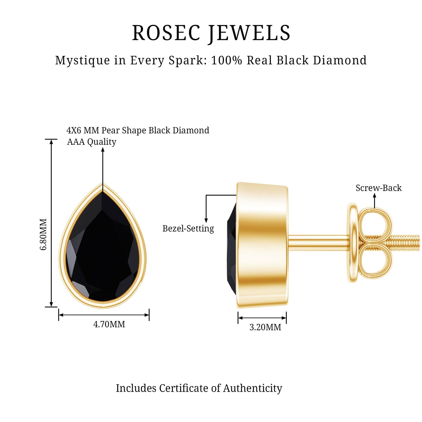 Natural 1.15 Carat Black Diamond Stud Earrings with Bezel Set