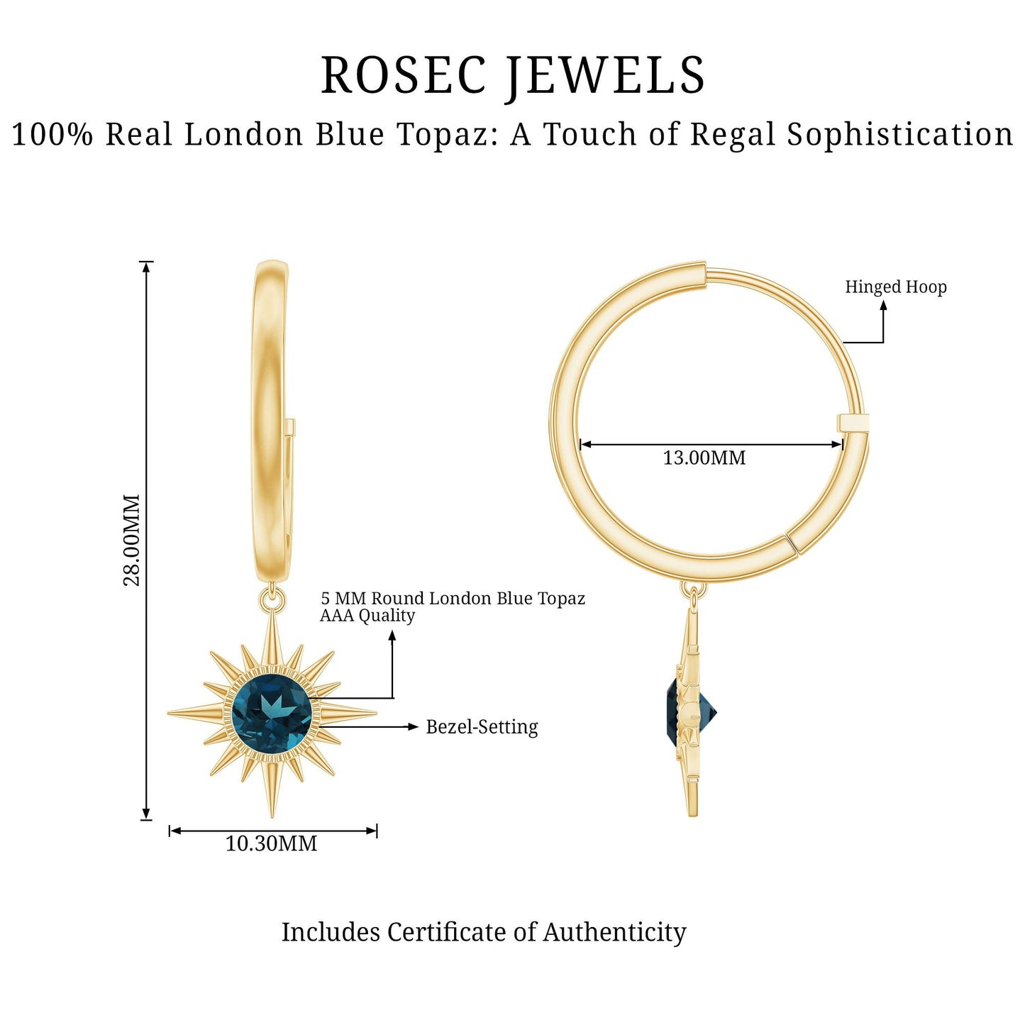Real London Blue Topaz Sunburst Hoop Drop Earrings for Women