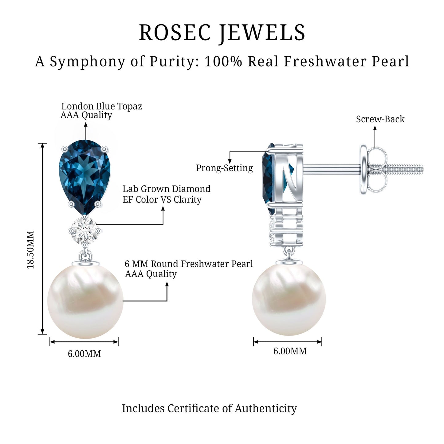 Genuine Freshwater Pearl Drop Earrings With London Blue Topaz