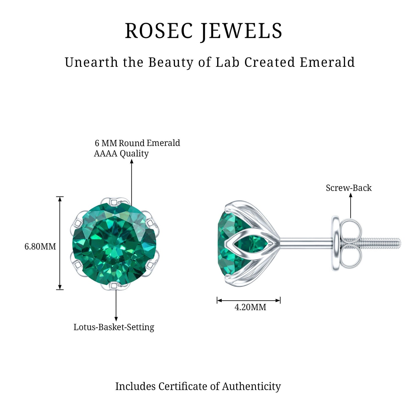 Lotus Basket Set 1.6 Carat Lab Created Emerald Solitaire Stud Earrings