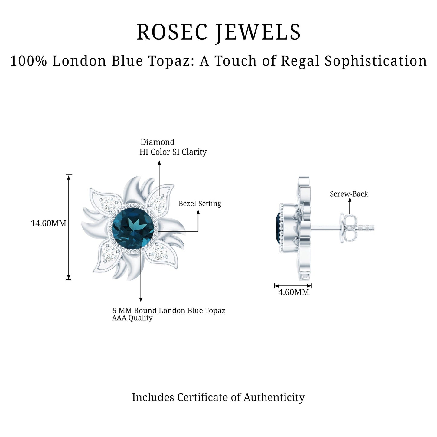 London Blue Topaz and Diamond Flower Stud Earrings