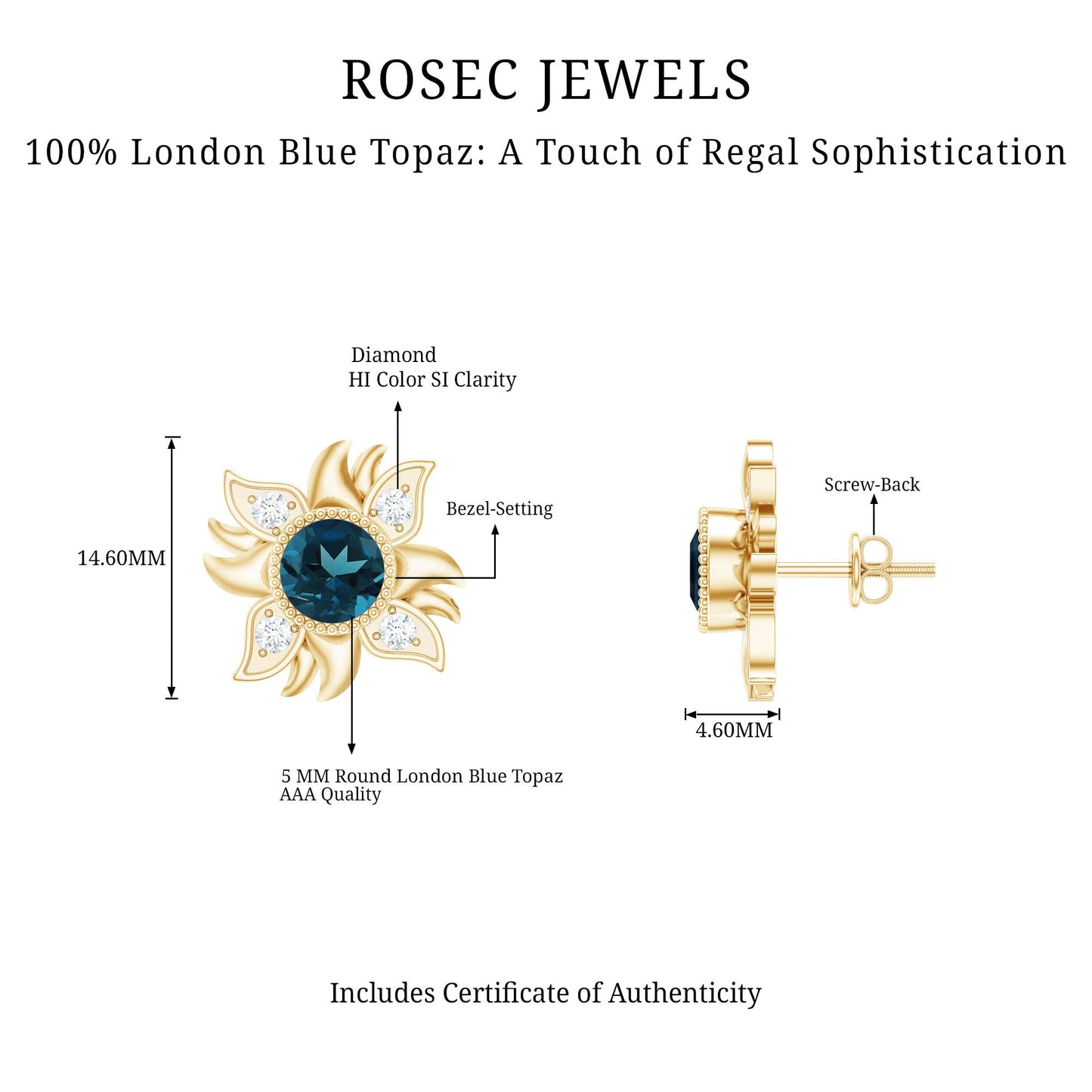 London Blue Topaz and Diamond Flower Stud Earrings
