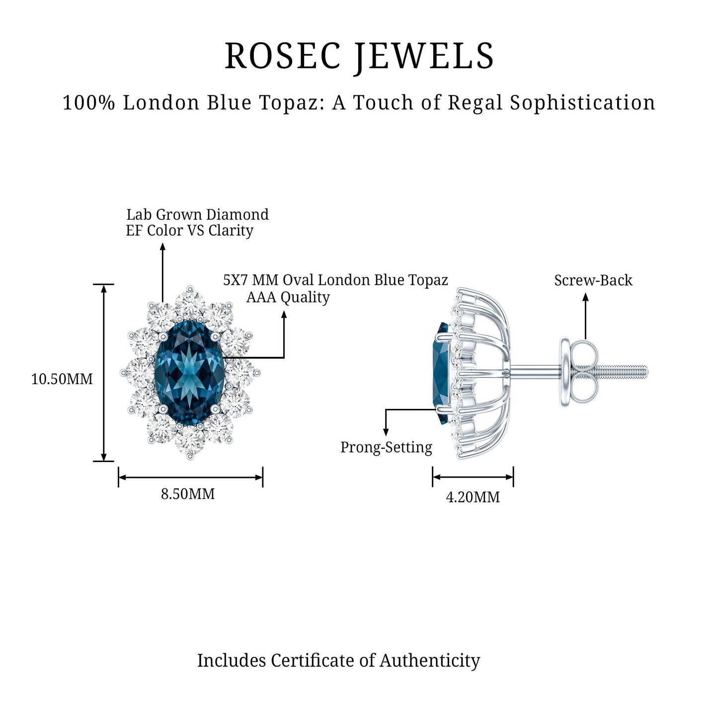 1.6 Carat Oval London Blue Topaz Stud Earrings with Diamond Halo