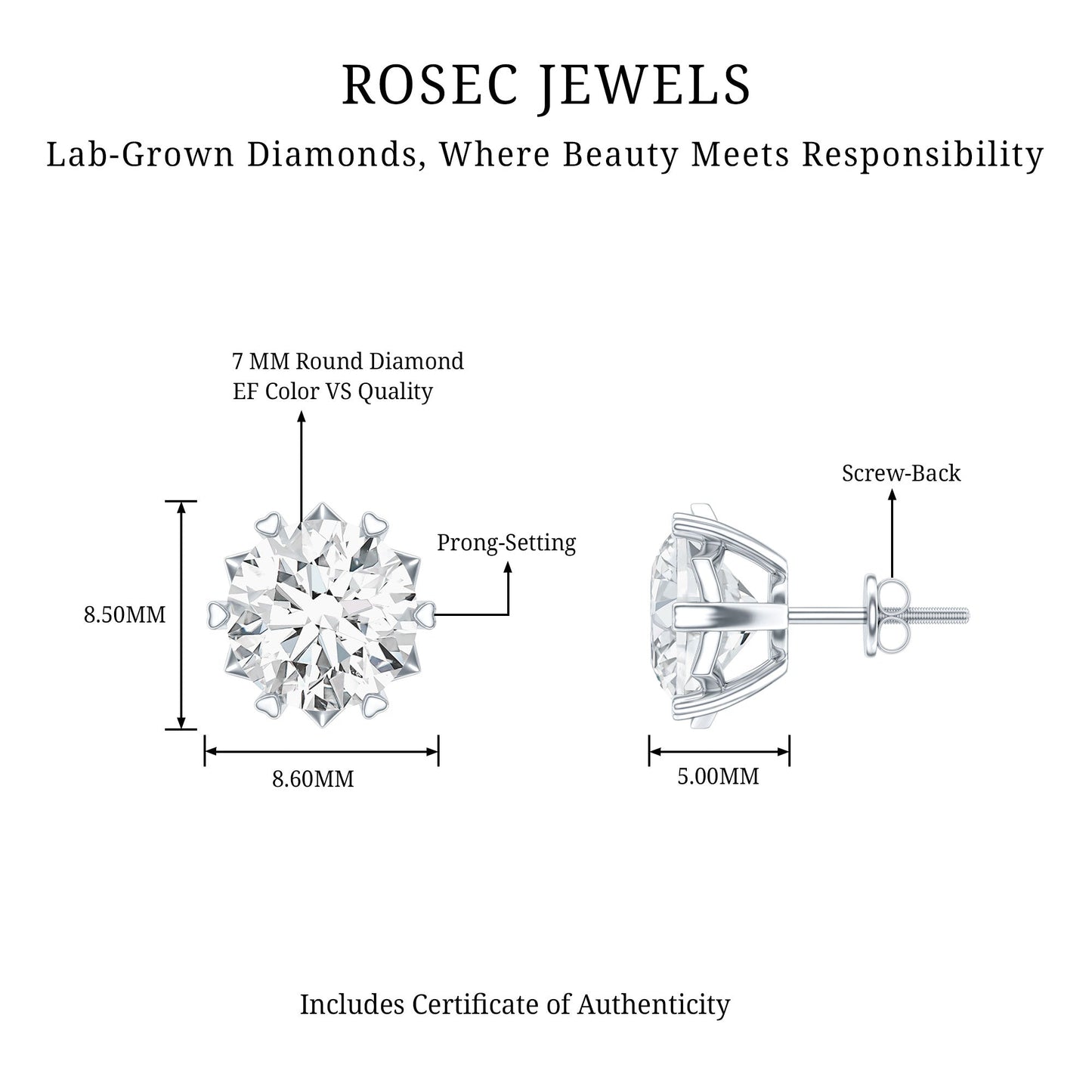 Certified 2.5 Carat Lab Created Diamond Solitaire Stud Earrings