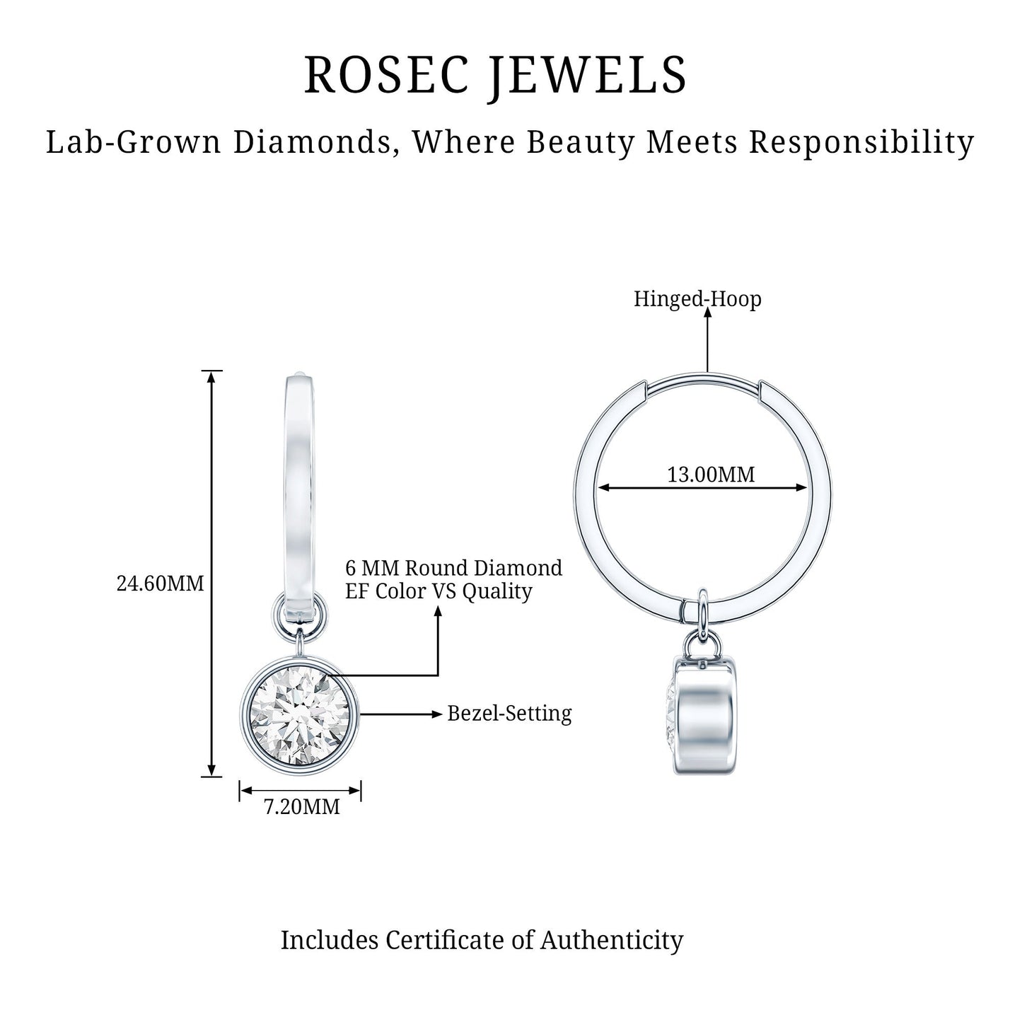 Bezel Set Lab Grown Diamond Drop Earrings for Women