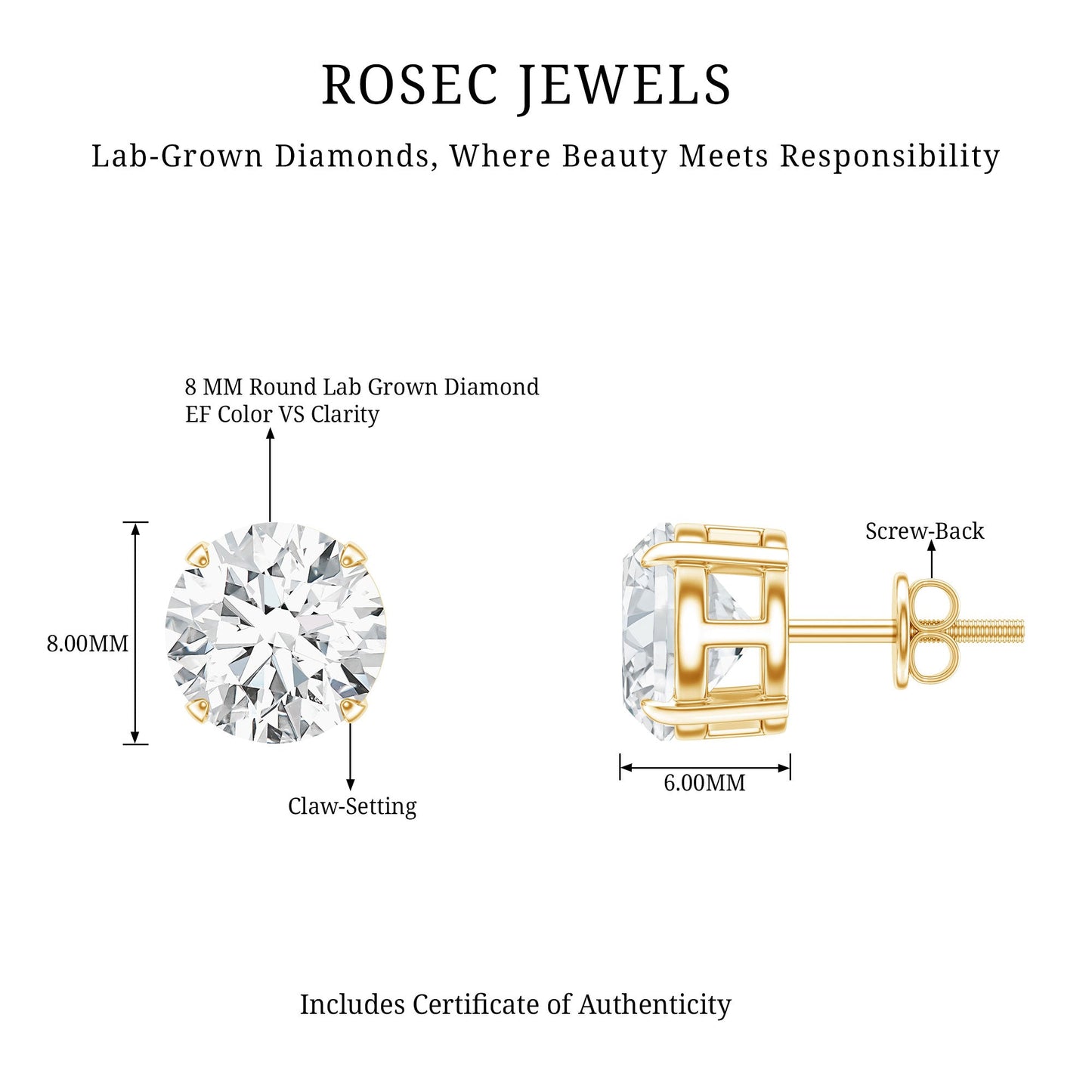 Prong Set Lab Created Diamond Solitaire Stud Earrings