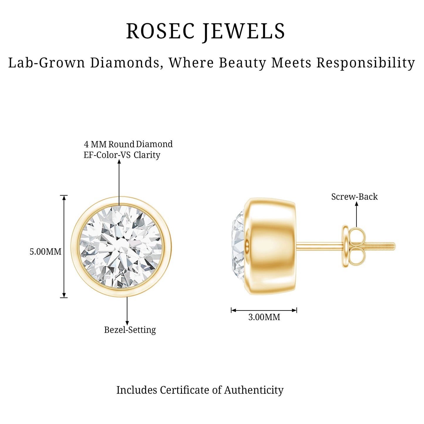Bezel Set Lab Grown Diamond Solitaire Stud Earrings